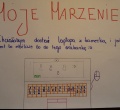 Drugie spotkanie Fundacja Mam Marzenie